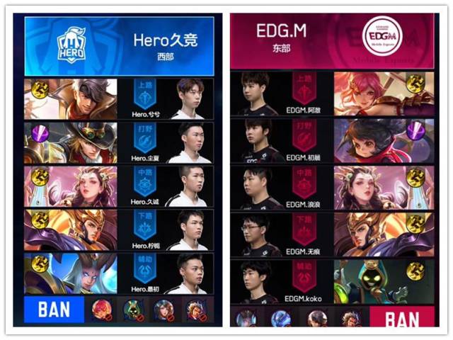 中的入选球 中的入选球