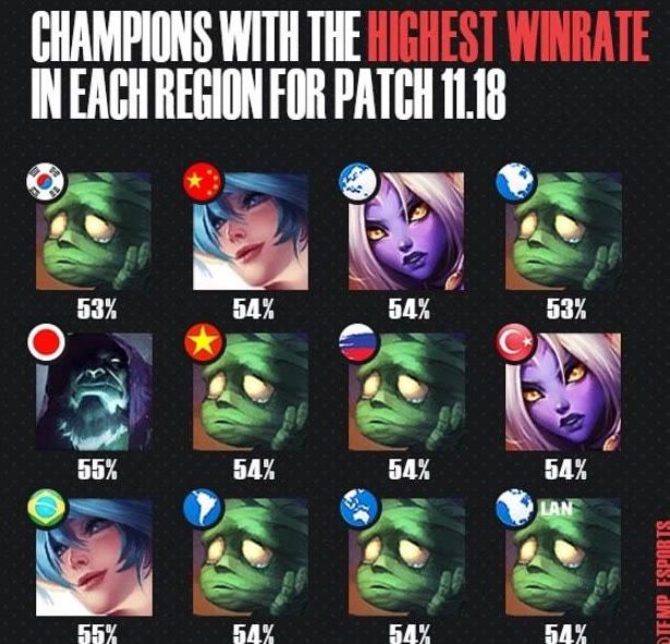 与此同时 与此同时