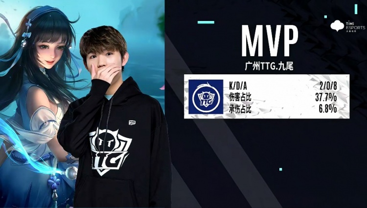 在比赛的 在比赛的