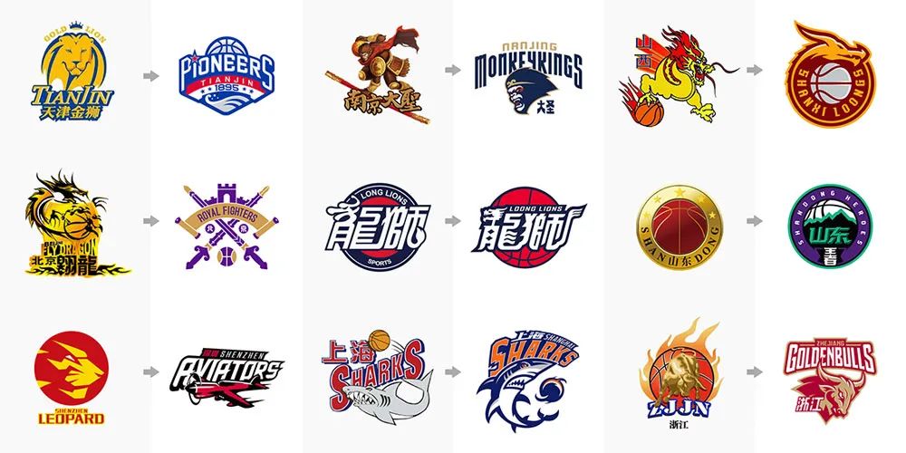 右翼卫下底 右翼卫下底